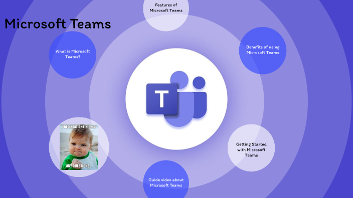 prezi presentation microsoft teams