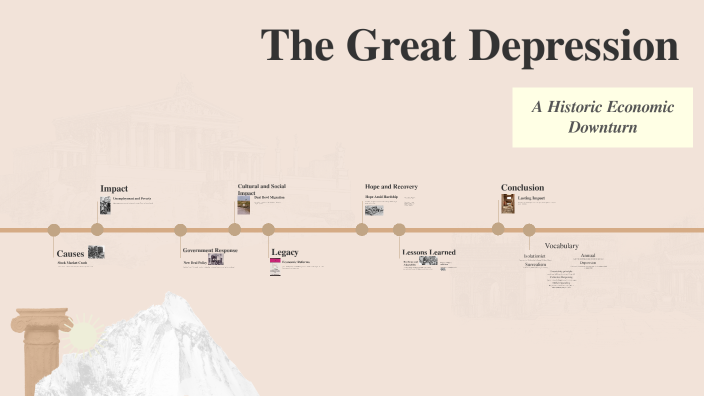 The Great Depression by GRACE NOWELL on Prezi
