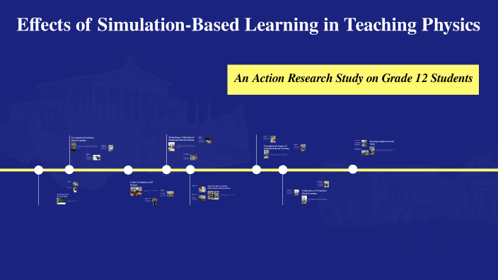 Effects of Simulation-Based Learning in Teaching Physics by bassima ...