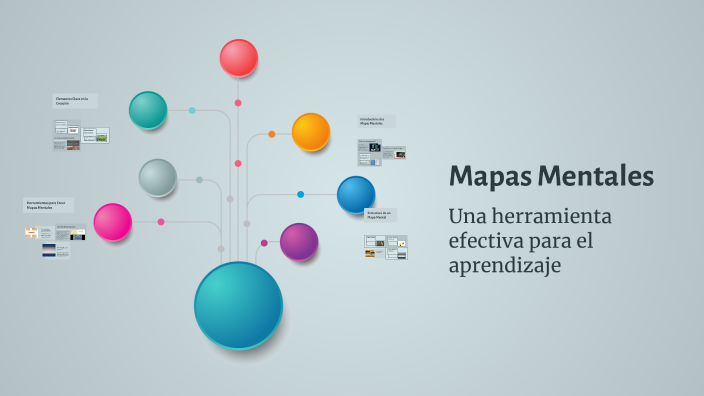 Mapas Mentales by Rodrigo Ñontol on Prezi