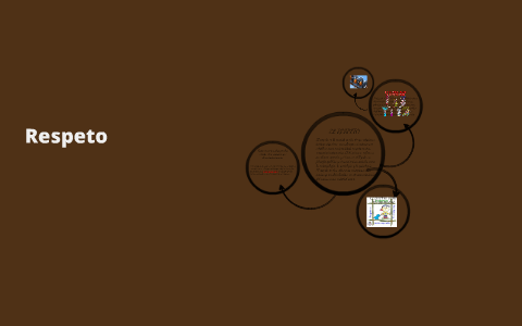 respeto by angeo cordoba rocha on Prezi