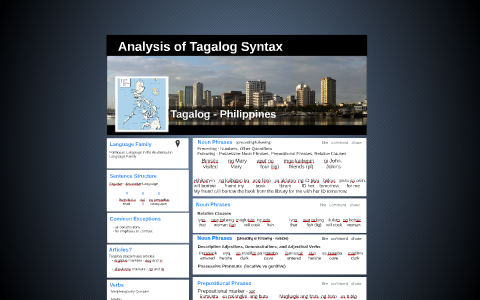 Analysis of Tagalog Syntax by Tara Truesdale on Prezi