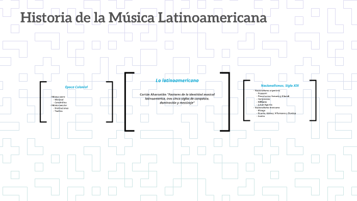 Historia de la Música Latinoamericana by on Prezi
