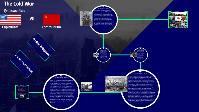 The Cold War by 6P TDJS on Prezi