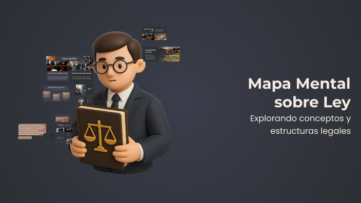 Mapa Mental sobre Ley by Diana Marcela Lopez Herrera on Prezi