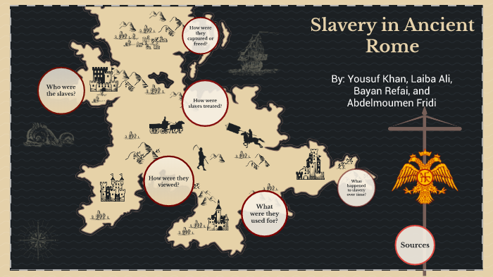 Slavery In Ancient Rome By Yousuf Khan 