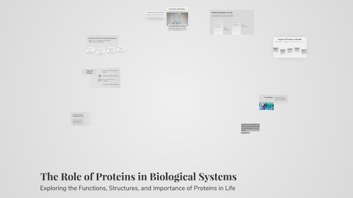 The Role of Proteins in Biological Systems by lariab akhtar on Prezi
