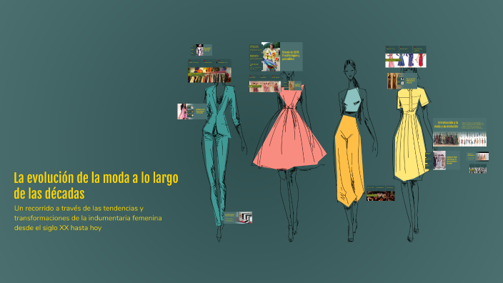 La evolución de la moda a lo largo de las décadas by Lucia Ibarra ...