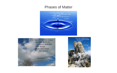 Phases of Matter by Andrew McCabe on Prezi