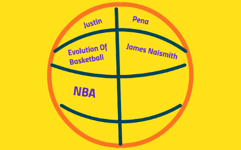 The Evolution Of Basketball:Then And Now By Justin Pena