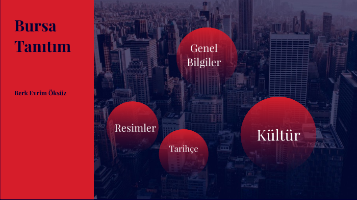 Bursa Tanitim Filmi Bursa City Tourism Video On Vimeo