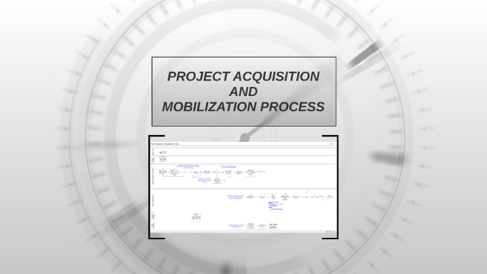 PROJECT ACQUISITION AND MOBILIZATION PROCESS by Empress Leonardo on Prezi