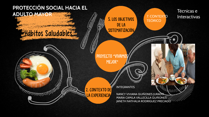 habitos saludables by Natalia Rodriguez on Prezi