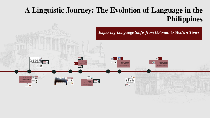 A Linguistic Journey: The Evolution of Language in the Philippines by ...