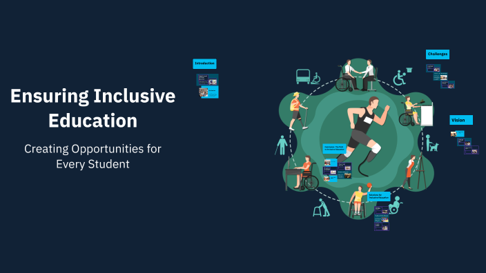Ensuring Inclusive Education by Redmi on Prezi