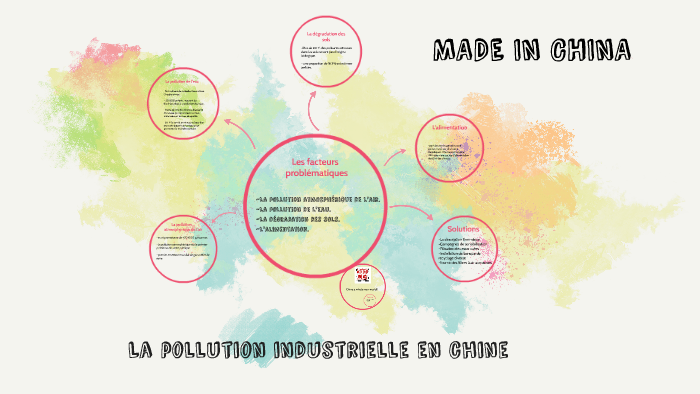 La pollution industrielle en chine by Andrée-anne Sauvé on Prezi