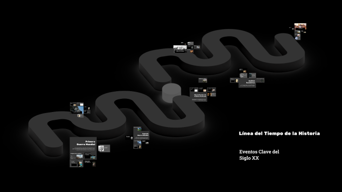 Línea del Tiempo de la Historia by Laura Bernal on Prezi