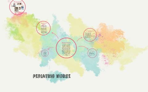 pediatric nurse by ashley raao on Prezi