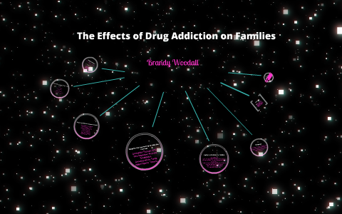 The Effects of Drug Addiction on Families by Brandy Vaughn on Prezi