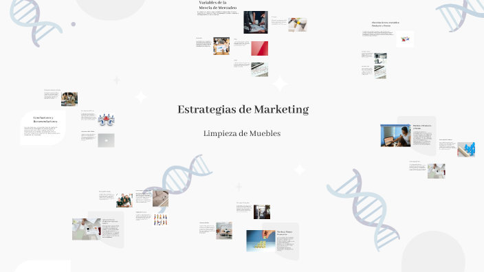 Mapa Mental de Estrategias de Marketing by Luis Quiroga on Prezi