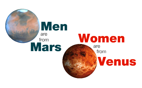 Men are from Mars, Women are from Venus by A D on Prezi