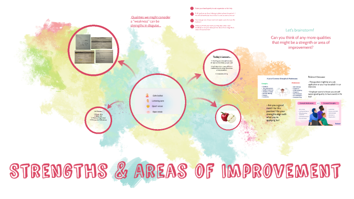 Strengths & Areas of Improvement by Kat Clark on Prezi
