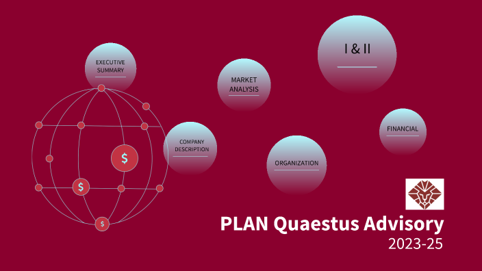 Plan Quaestus Advisory 202325 by JAVIER DAUD on Prezi