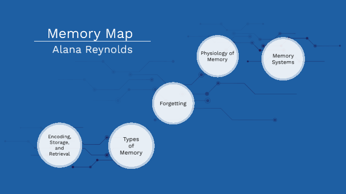 memory map by Alana Reynolds on Prezi