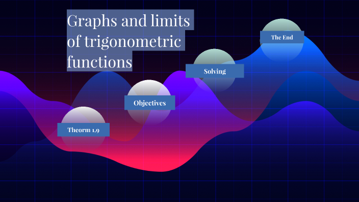math by ayah hani on Prezi