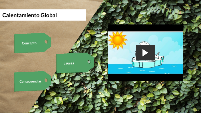 Calentamiento Global by Angel Quispe Aragon on Prezi