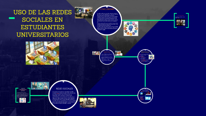 USO DE LAS REDES SOCIALES by Heidi Johana Vento Carranza on Prezi