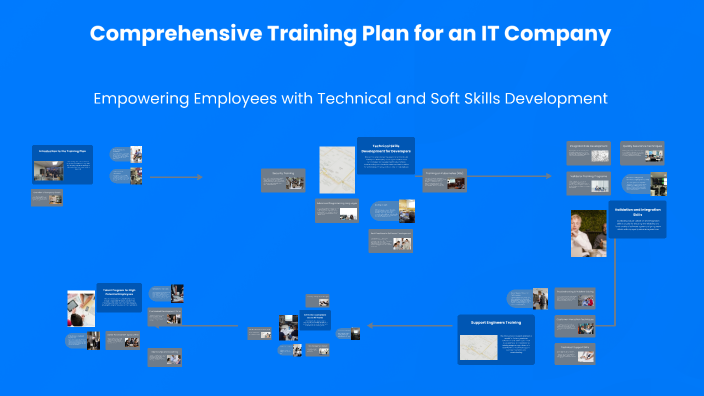 Comprehensive Training Plan for IT Professionals by Eva C. on Prezi