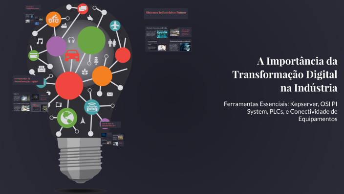 A Importância da Transformação Digital na Indústria by paulo Marena on ...