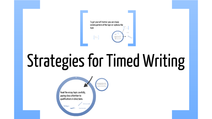 How to teach timed writing picture