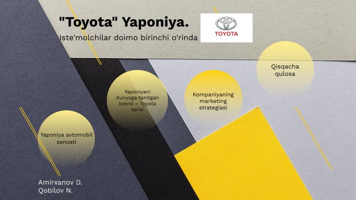 Toyota by shaxzod abdimo'minov on Prezi