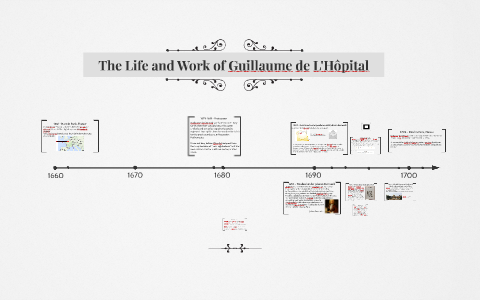 The Life And Work Of Guillaume De L Hopital By Nicholas Walton