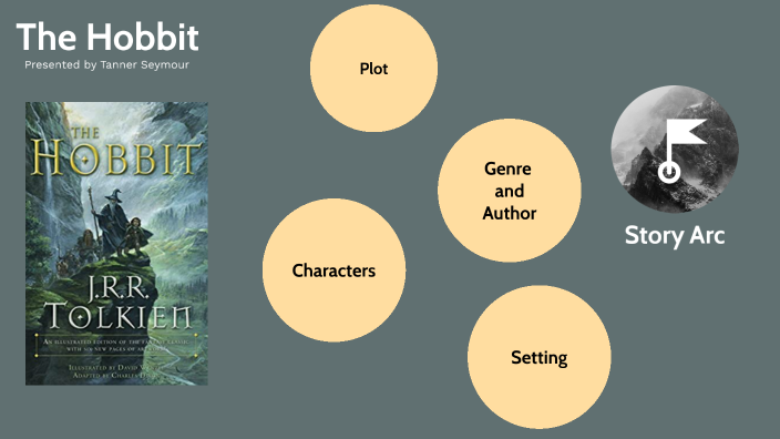 book report on the hobbit