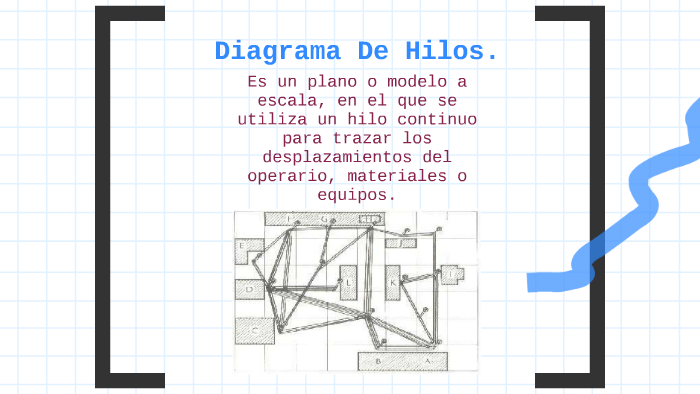Diagrama De Hilos By Martin Caudillo 0654