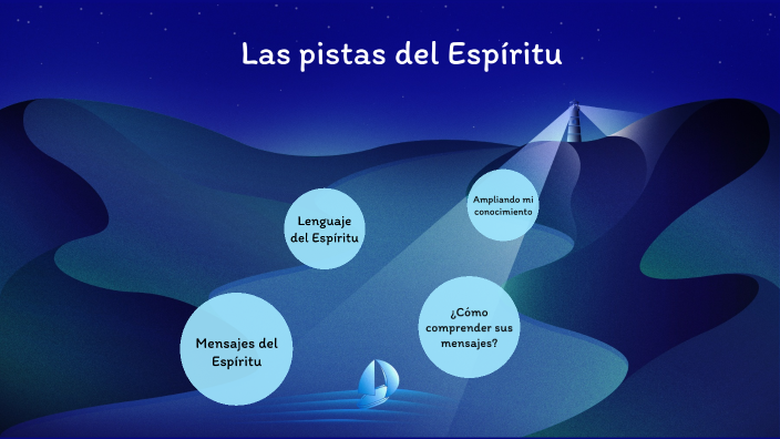 Las Pistas del Espíritu by Rebeca Rodríguez on Prezi