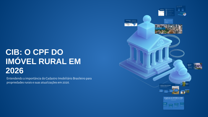 CIB: O CPF DO IMÓVEL RURAL EM 2026 by Karina Petrovics Lima on Prezi