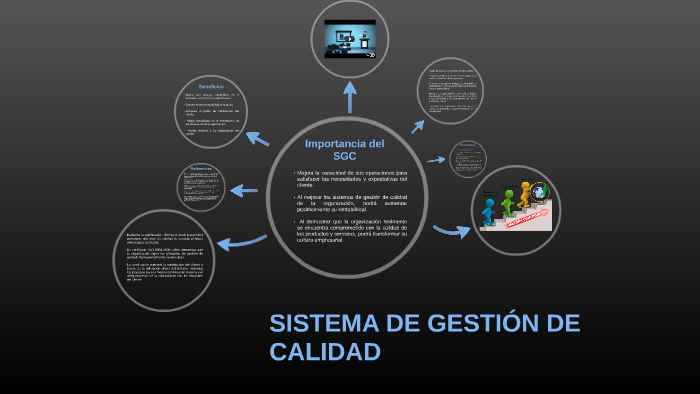 SISTEMA DE GESTIÓN DE CALIDAD by Andrea Echavarria Garcia on Prezi