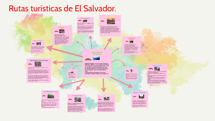 Rutas Turísticas De El Salvador. By Ximena María Figueroa Jiménez