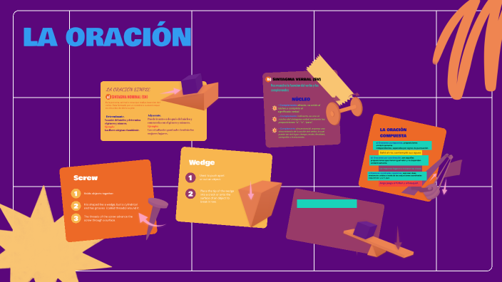 la oracion simple y compuesta by Limbert Mena on Prezi