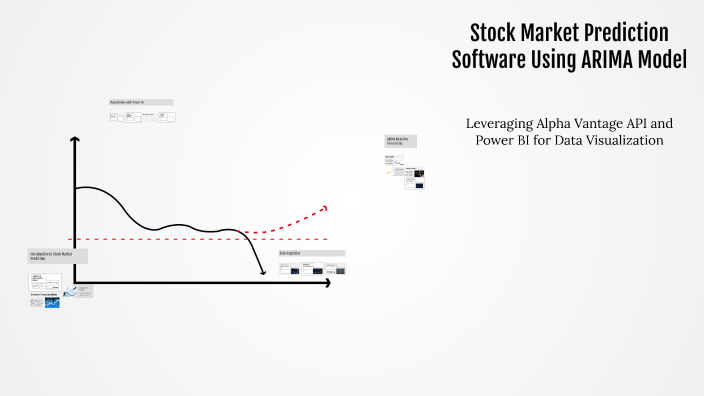 Stock Market Prediction Software Using ARIMA Model by Payal Kadam on Prezi