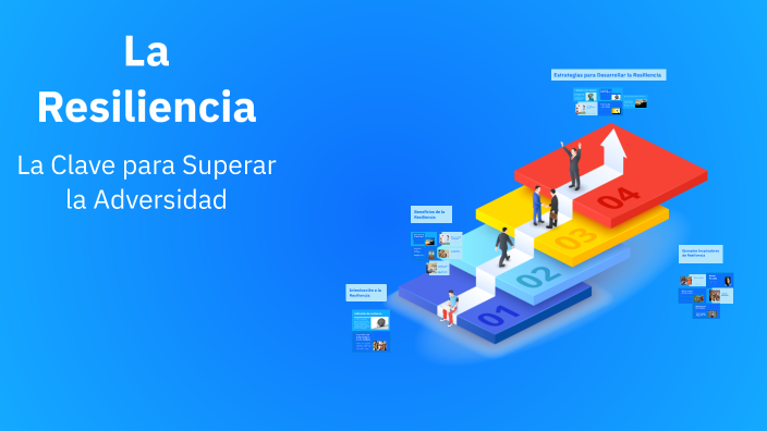 La Resiliencia by Jesús Hernández Camacho on Prezi