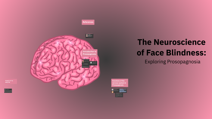 The Neuroscience of Face Blindness: Exploring Prosopagnosia by Juliana ...
