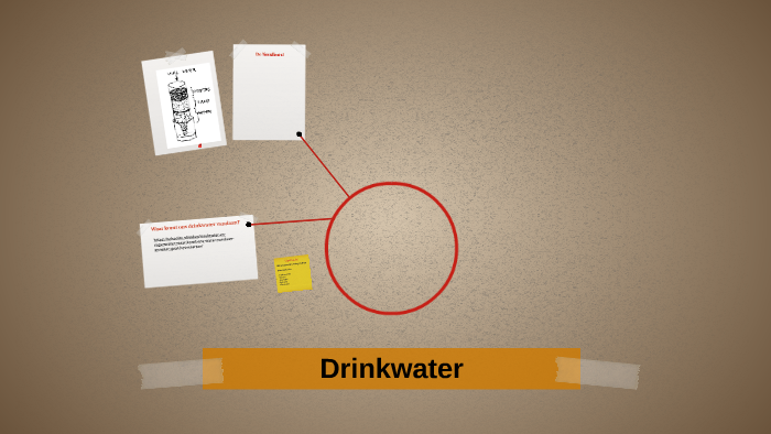 Waar komt ons drinkwater vandaan? by Marjolijn B on Prezi