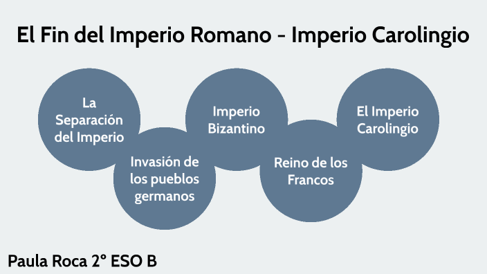 El Fin del Imperio Romano by Paula Roca on Prezi