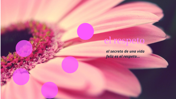 el respeto by ana maria rodriguez ospina on Prezi