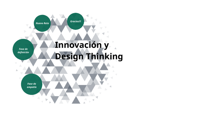 Innovación y Design Thinking by Jose Vasquez on Prezi